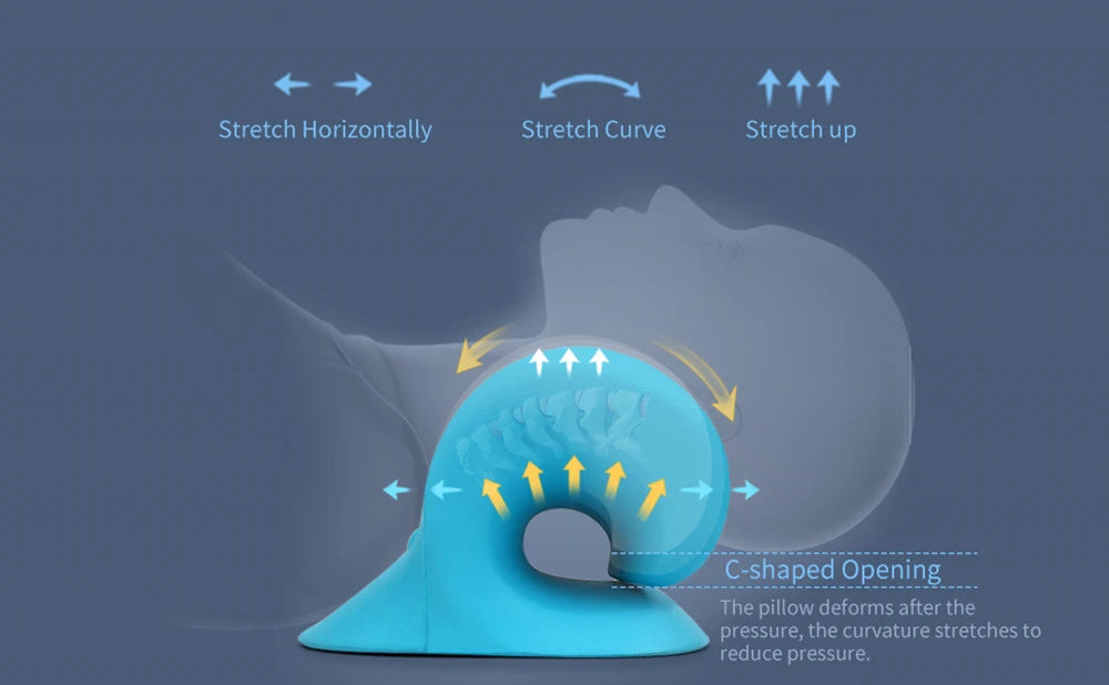 RevivaMuscle Neck Massage Pillow